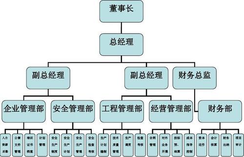 武汉大学2020年企业管理专题培训班_课程_方案_计划