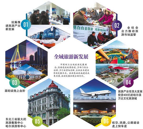 武汉大学2020年全域旅游发展专题培训班_课程_方案_计划