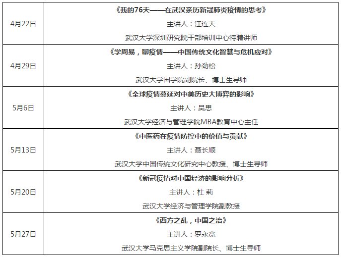 珞珈樱花，湾区绽放——2020年宝图武大名师云讲堂